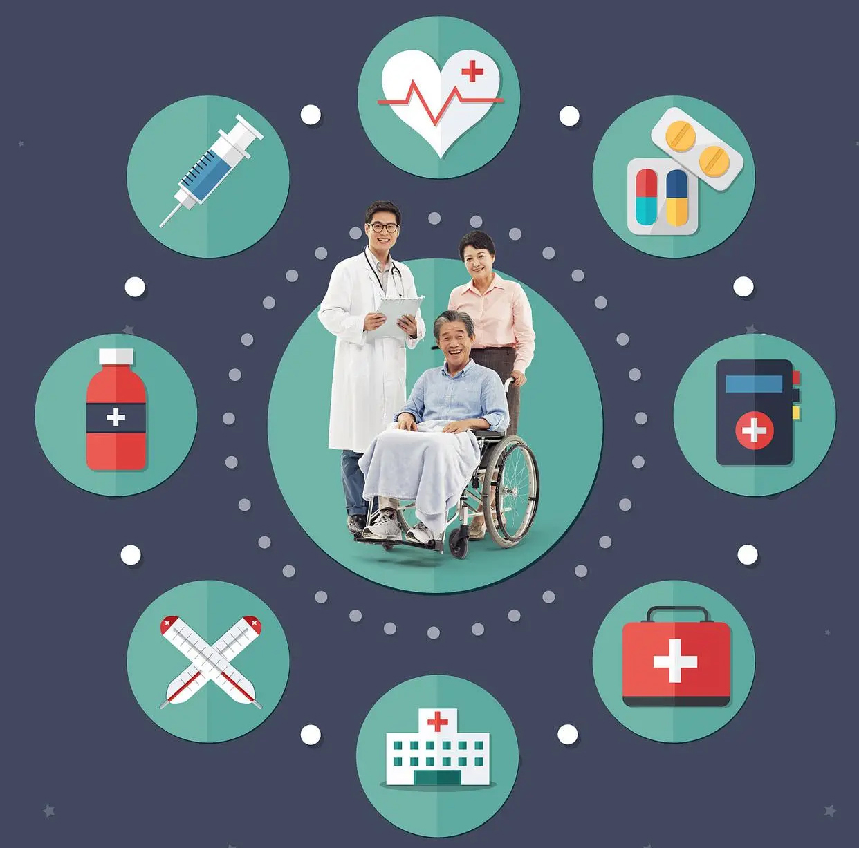 私域慢病管理,服务企业与患者建构价值