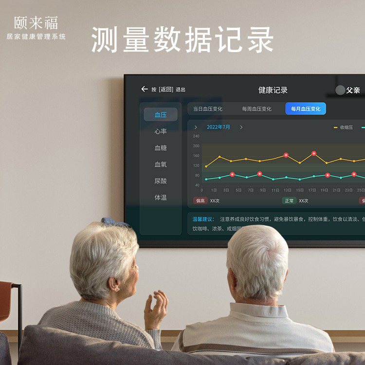 智慧养老新主流:远程AI管理,居家健康监测