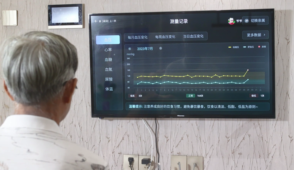 慢病管理平台能给服务机构解决什么问题